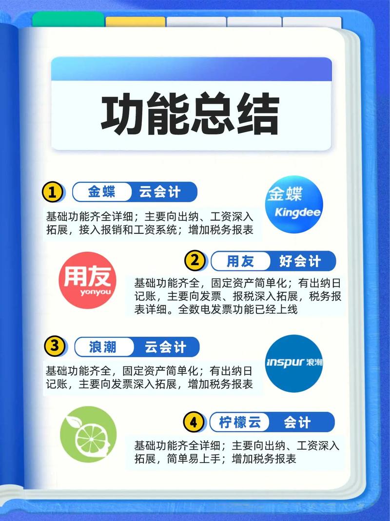 如何挑选财务软件以适应数电票时代，助力企业合规与效率提升？