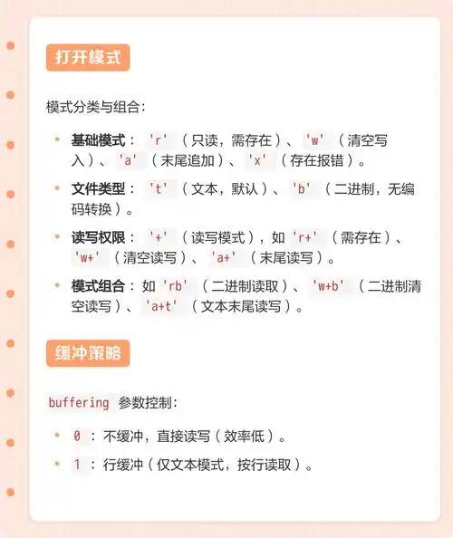 如何使用open()函数在Python 2.x中打开文件的所有细节和技巧？