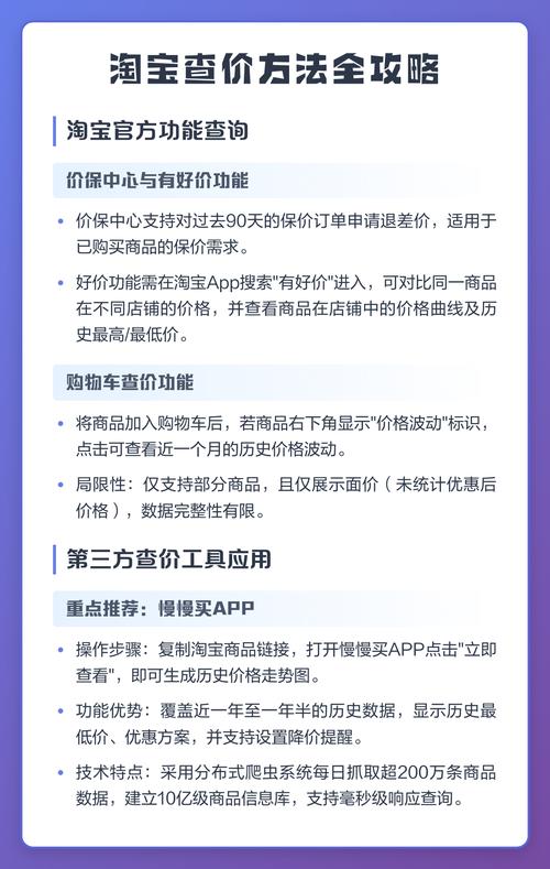 如何精准修改淘宝宝贝价格，实现调价技巧？