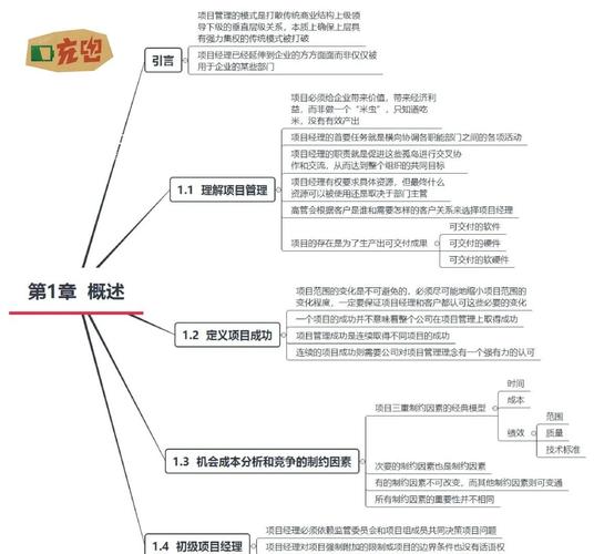 如何通过CentOS C版本管理策略，高效提升项目稳定性？
