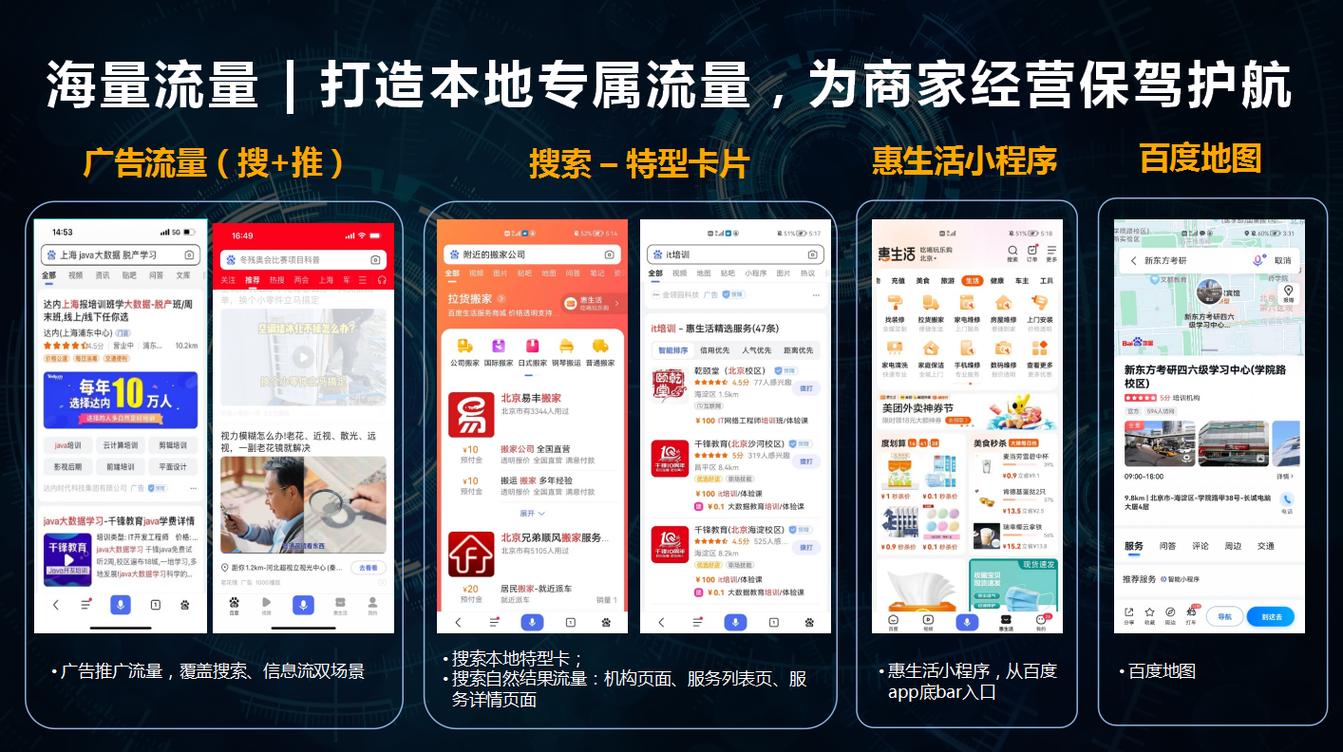 百度惠生活商家入驻有哪几种模式？如何选择最佳入驻方案？