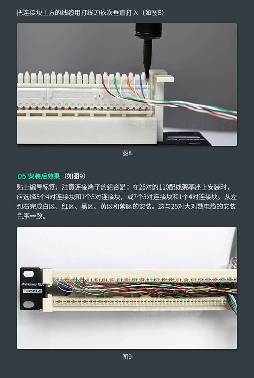 什么是110配线架及其在通信系统中的应用？