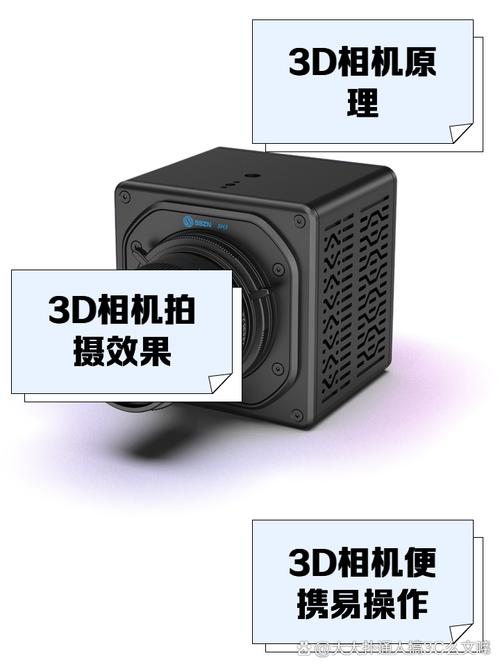 这款摄像机支持3D旋转和缩放功能，投影效果如何？