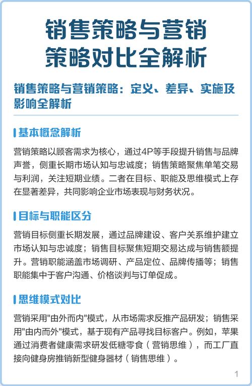 不同项目营销对策有哪些具体差异？