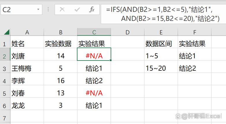 在synchronized块中，i=2与i++执行结果差异何在？