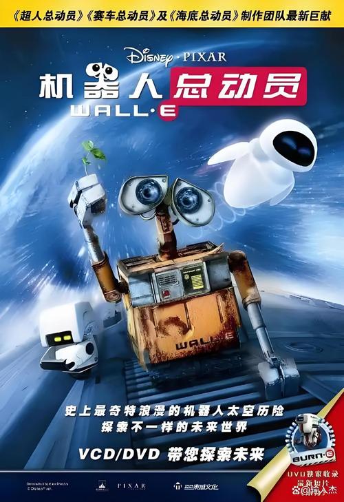 东莞贸易网站建设能从《机器人总动员》地球探险中汲取哪些长尾关键词启示？