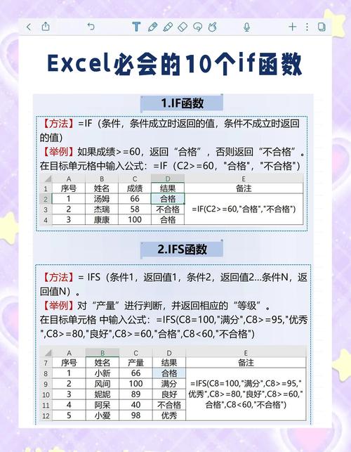 如何巧妙运用JSON.stringify进行数据序列化？