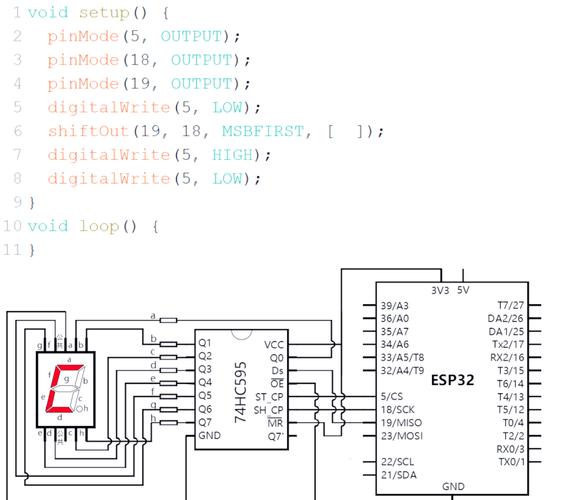 如何用Verilog HDL实现74HC595芯片的功能？