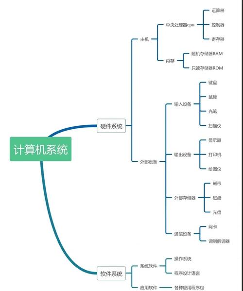 Workerman网络通信探秘：如何实现分布式任务调度系统的长尾词是？