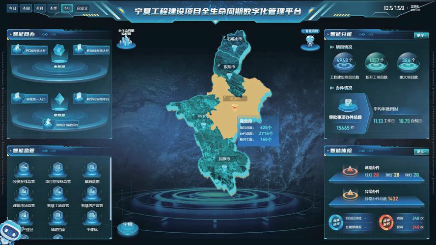如何打造宁夏专业网站，使其成为数字时代新高地的建设内容与特色解析？