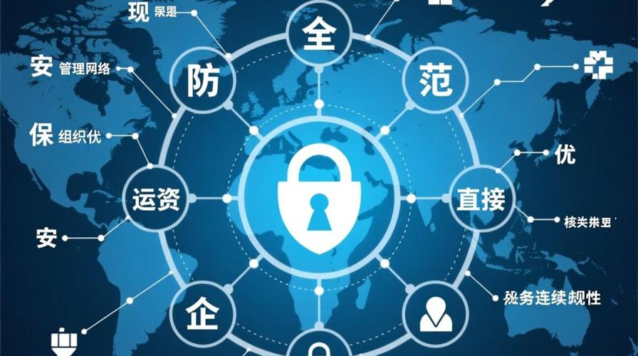 网站升级改版有哪些潜在风险及如何有效防范？