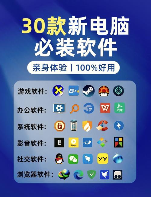 有哪些下载工具被广泛认为是最好用的？