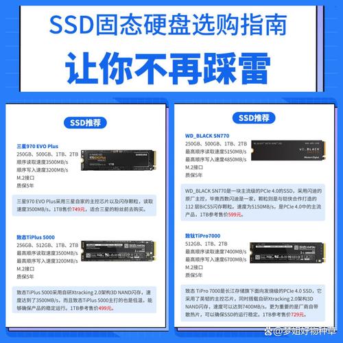 如何全面对比7款热门协作网盘工具的利弊？