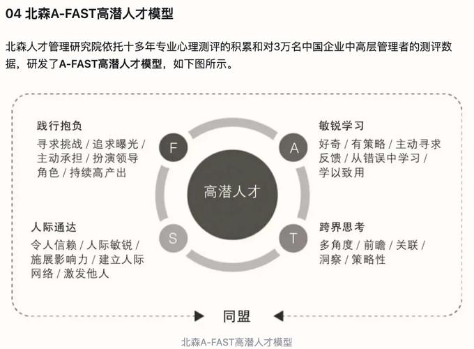 学习数据库后如何挑选一个未来更有潜力的应用领域呢？