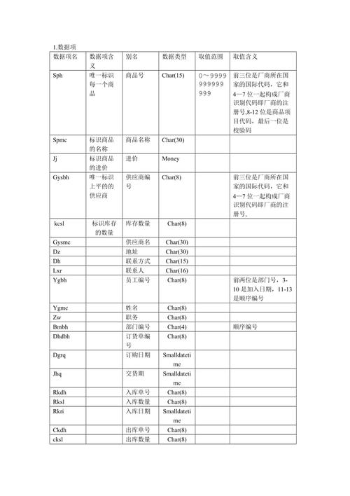 如何从Angular1中高效获取城市数据字典？