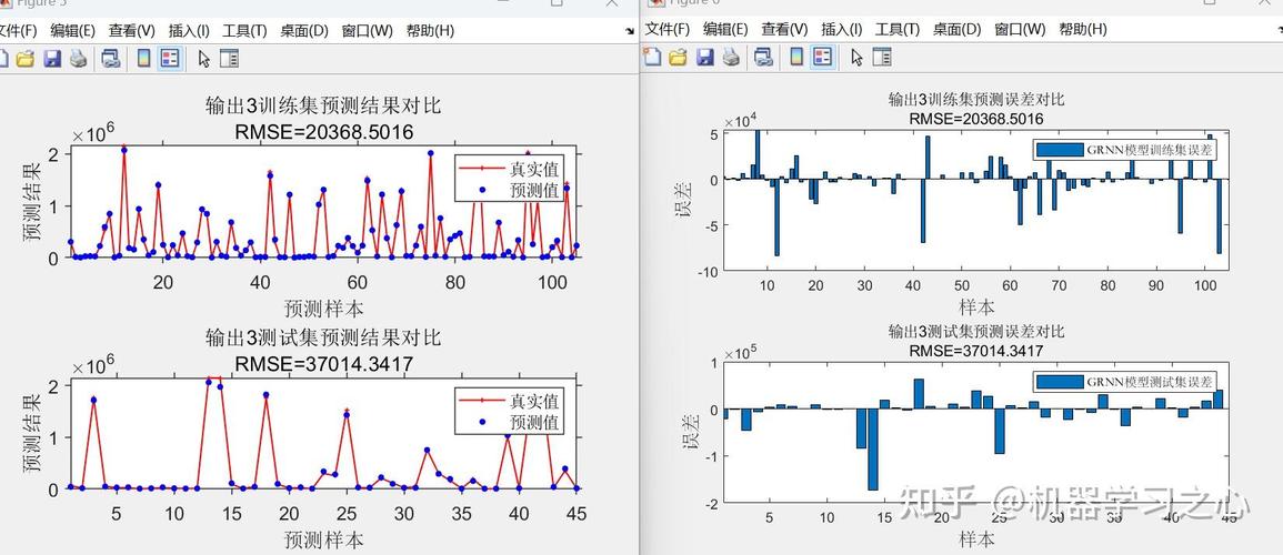 天鹰算法改进版如何应用于多目标优化问题，并附MATLAB实现？
