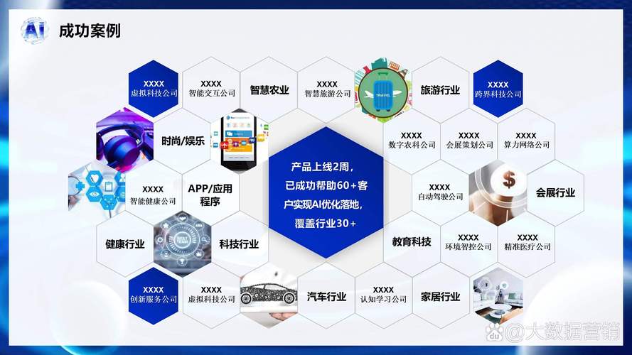2025年，GEO在数字营销领域会成为不可或缺的标配吗？