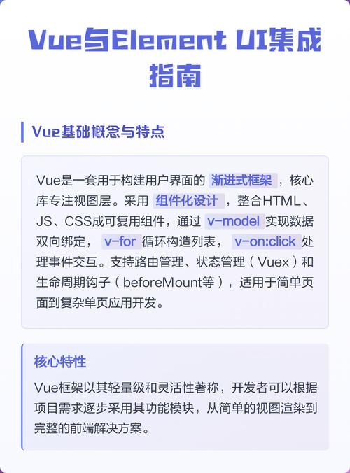 如何将Vue与element-ui图标和阿里字体图标有效融合使用？