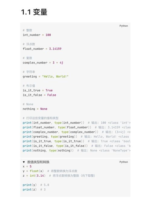 Python入门：如何理解变量与数据类型？