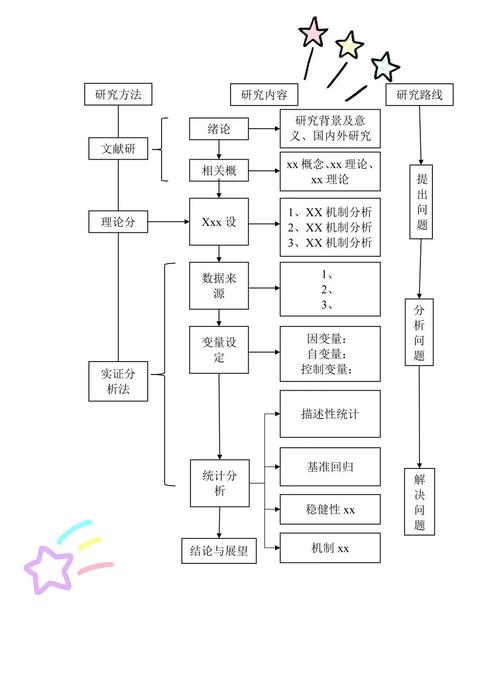 金手指专业网站建设之道，如何探索一流实践路径？