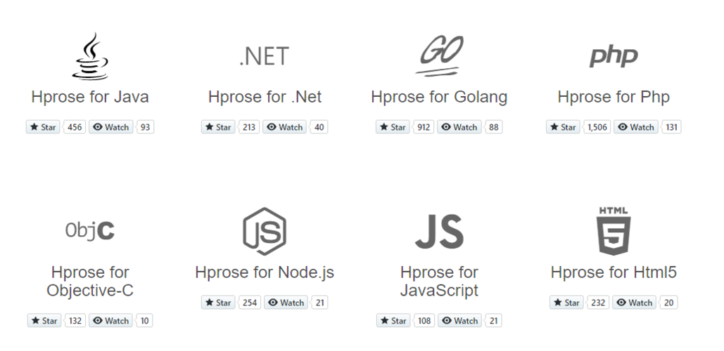 Laravel中使用laravel-hprose扩展，如何实现高效远程调用？