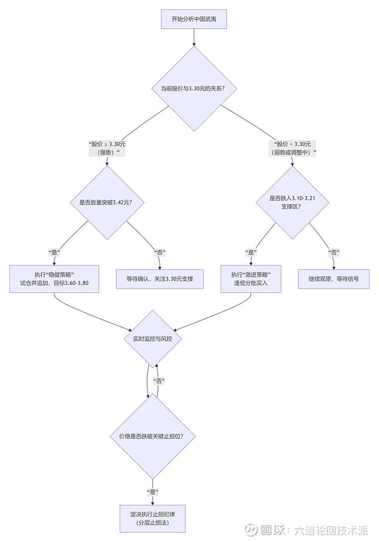 如何深入理解 ThinkPHP 命名空间结构？