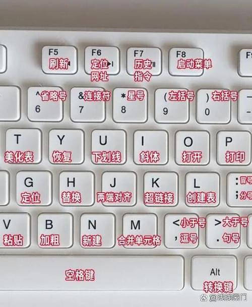 如何用UniApp实现复杂键盘输入及输入框的详细校验功能？