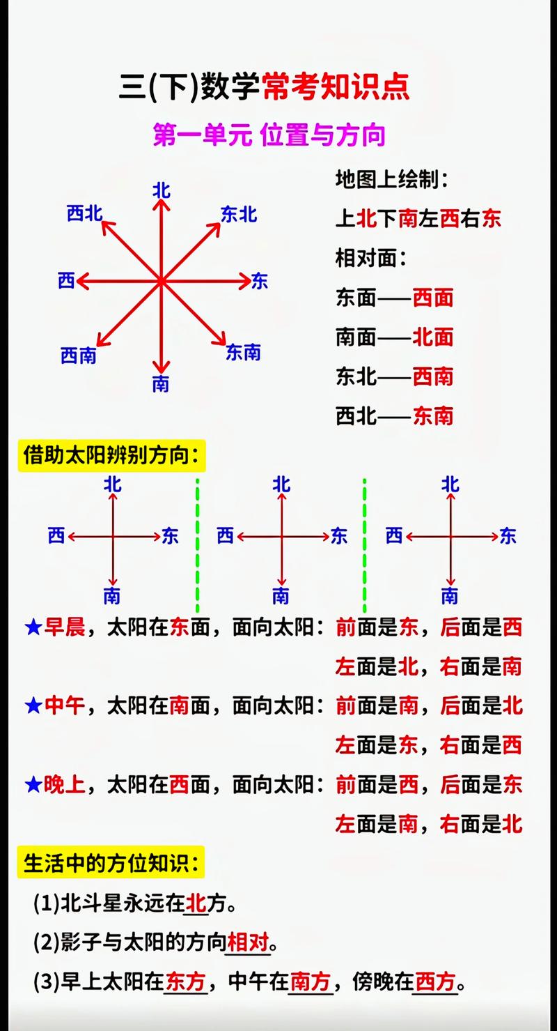 空指针、野指针、悬垂指针三者有何区别与联系？