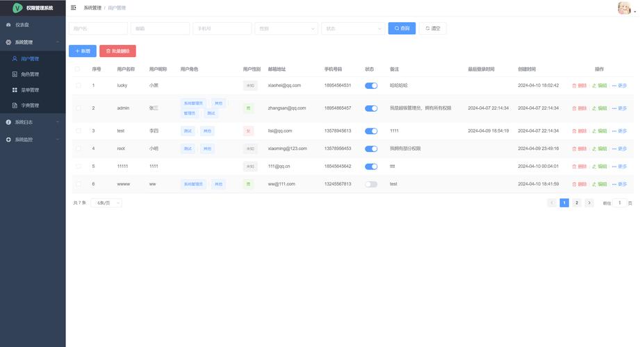 Vue前端按钮组件权限管理如何实现针对长尾词的精准控制？