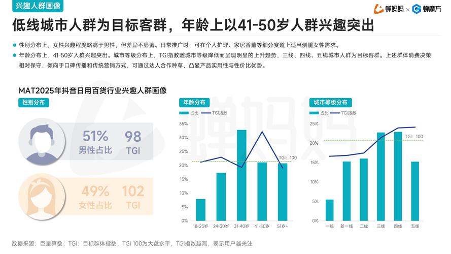 电商法出台后日百货免税销售下滑，代购行业会受到怎样的冲击呢？
