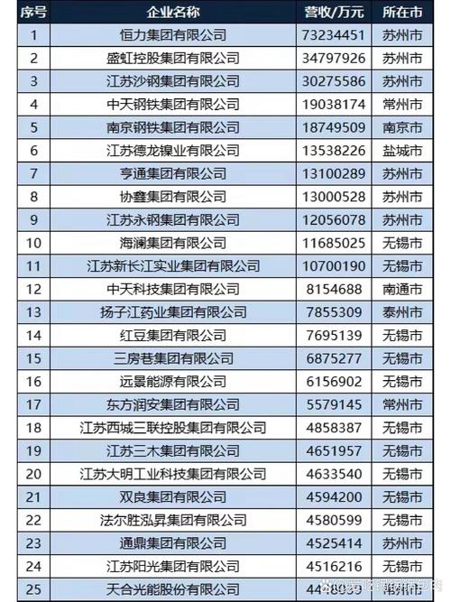 江苏地区SEO品牌哪家口碑最好？