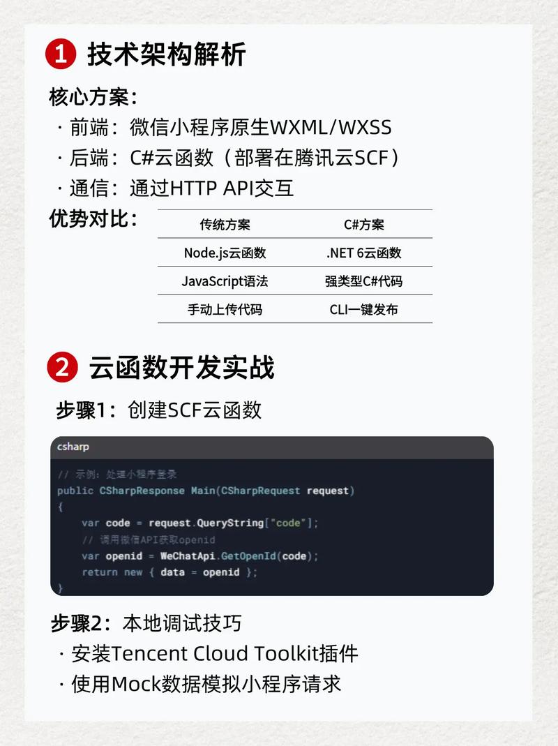 微信小程序云开发中，如何通过使用云函数实现长尾词功能？