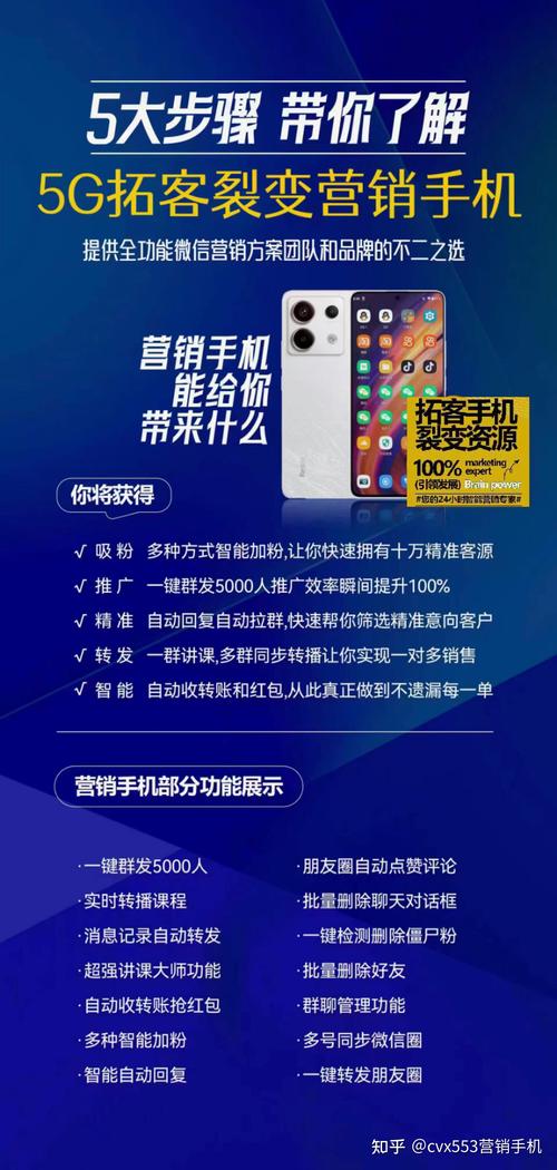 三场手机秀中，哪场营销效果最显著，堪称营销赢家？