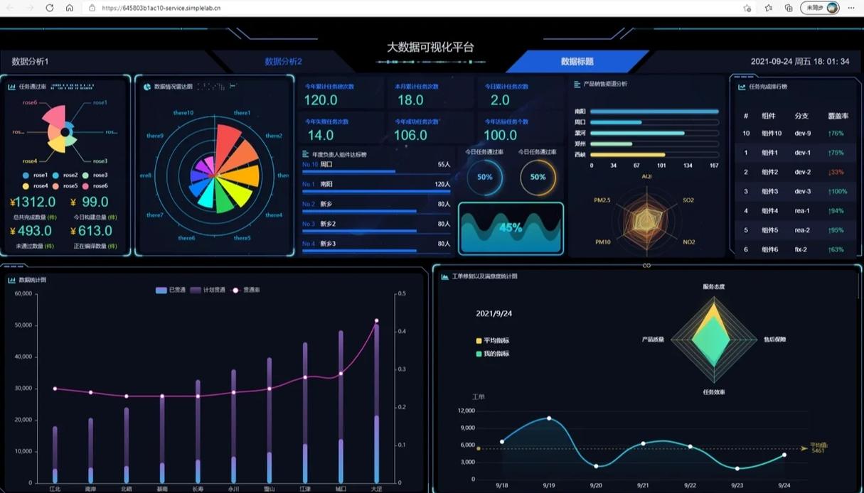 如何运用Python在Web开发中实现高效的数据可视化展示？