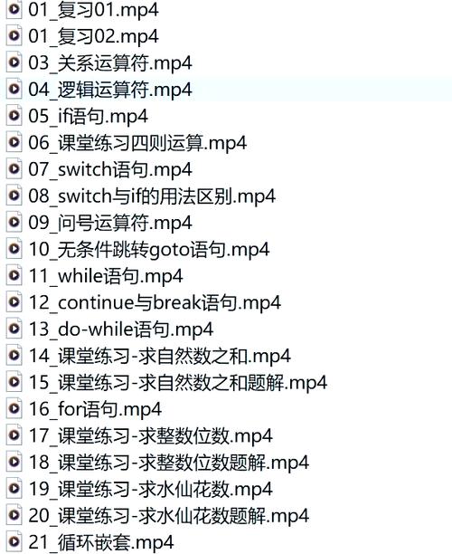 如何从零开始学习C语言中的类与对象？