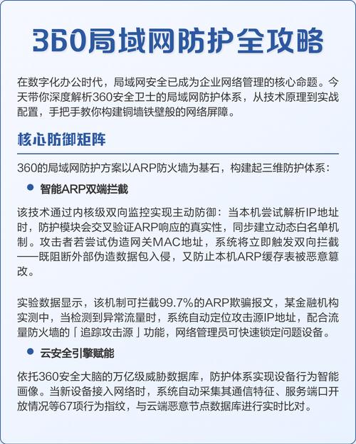 360公司推出的最新互联网防护算法，能揭秘其核心技术是什么？