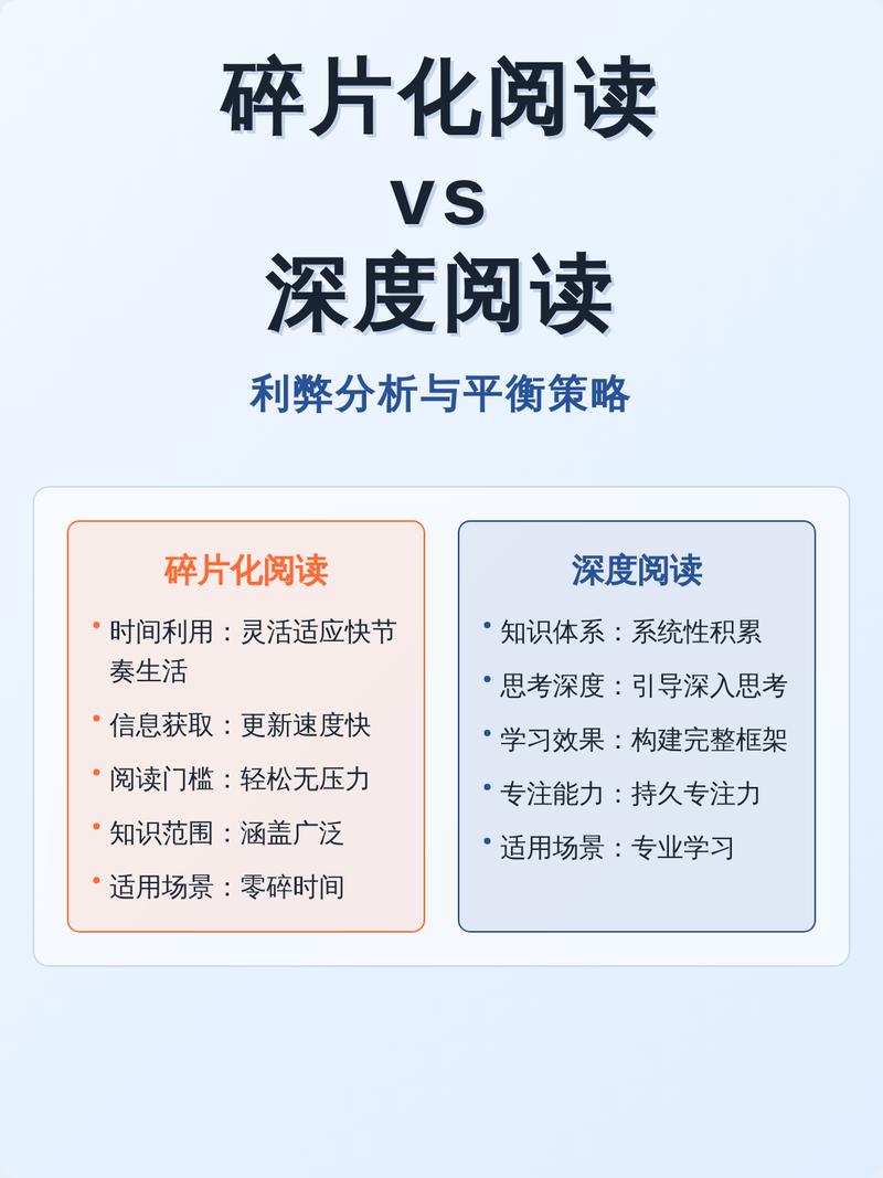 短视频利弊如何平衡？快消与碎片化之间，内容精炼和价值导向的平衡之道在何处？