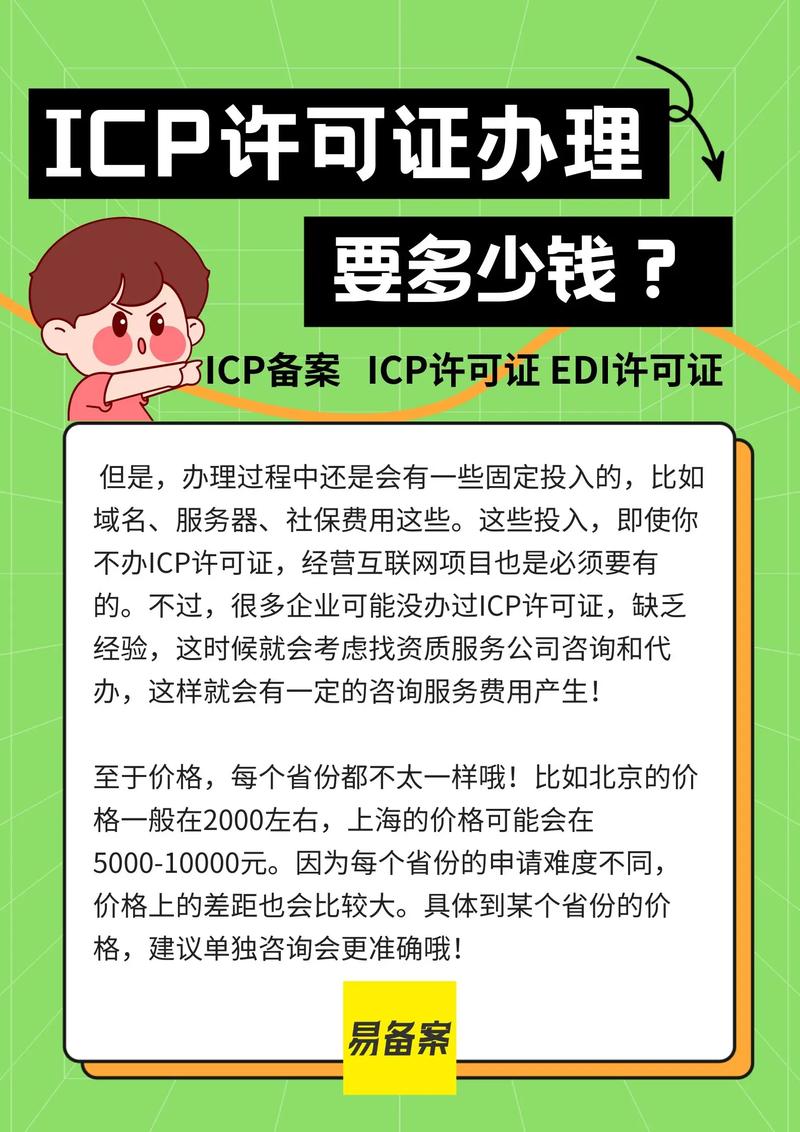 ICP备案费用是多少?现在有优惠活动吗?