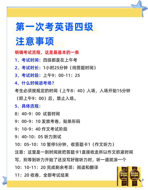 数据库四级考试，具备哪些条件或资格的人可以报考？