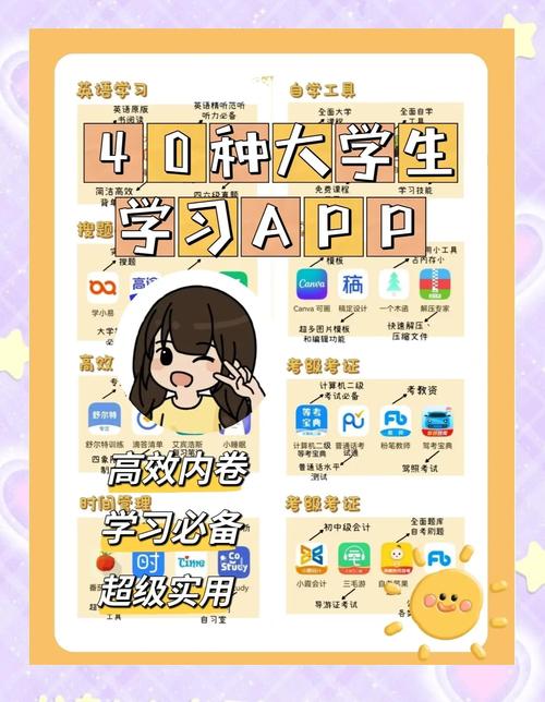 留学小程序需要哪些核心功能才能成为杀手级应用？