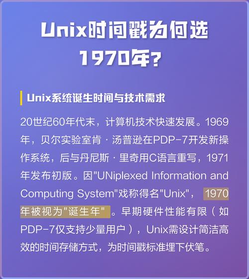 请问这个Unix时间戳对应的日期是哪年哪月哪日呢？