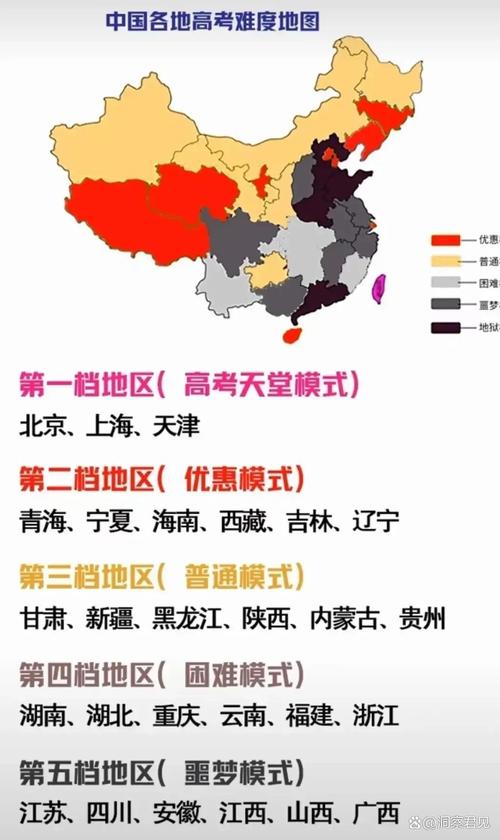 河南高考难度如何？全国各地区高考难度地图揭秘？