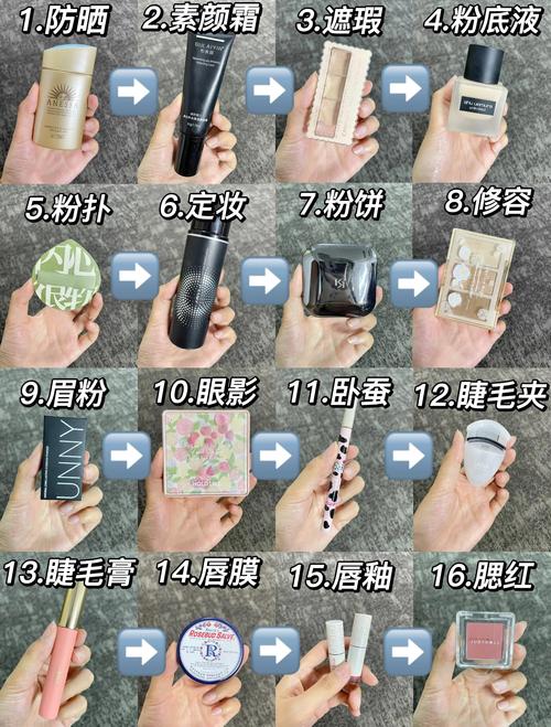 如何用创意、生活、美妆三宝打造热门视频笔记？
