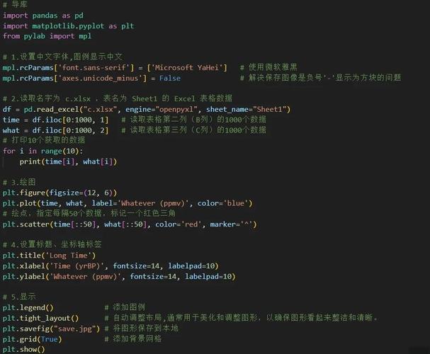 如何详细记录使用Python读取Excel数据并绘制简单曲线图的每一步骤？