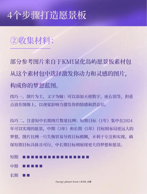 如何将个人梦想数字化，只需一‘码’就能轻松实现？