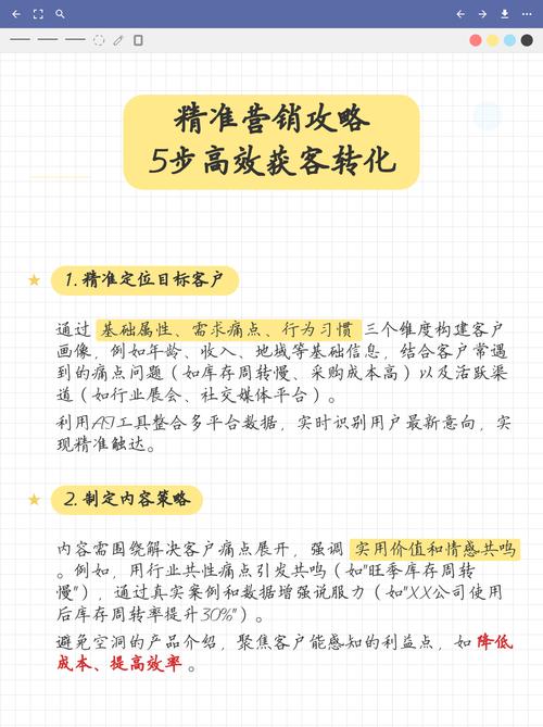 如何通过网络营销实现精准触达并高效转化客户？