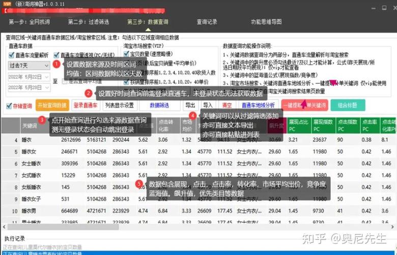 如何自己设置宝贝关键词而不是依赖他人？