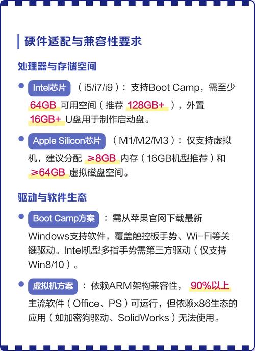 如何在Mac系统上详细安装配置PHP环境及其扩展模块？