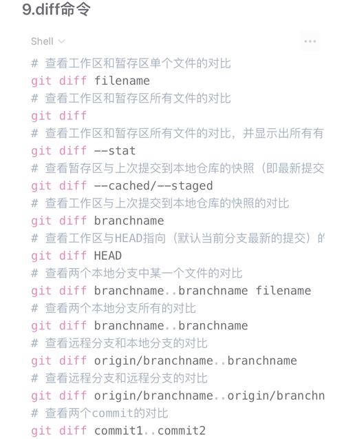 SVN和GitHub有哪些显著的不同之处？