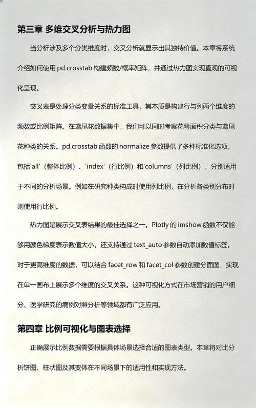 Python可视化工具Plotly如何深入详解其功能与操作技巧？